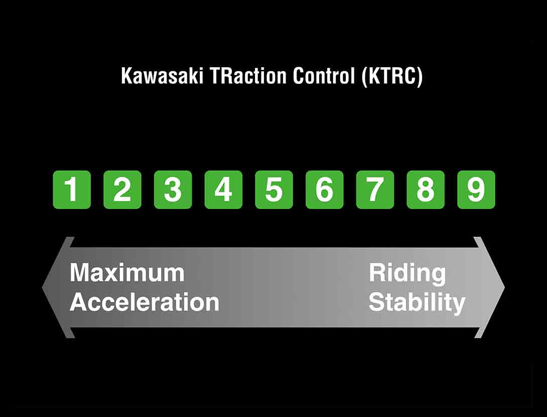 Kawasaki-Versys-650T-2020-Info-02